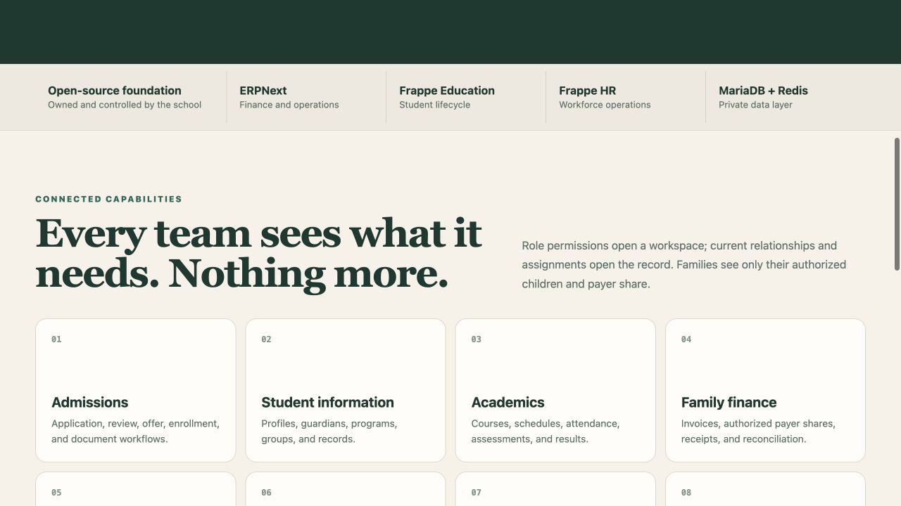 SunuSchool capability overview
